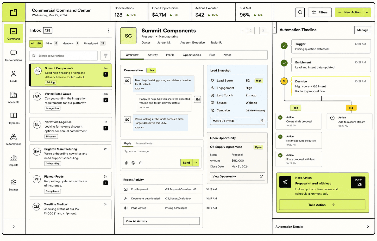 Vista de AgentX con conversaciones, contexto comercial y automatizaciones